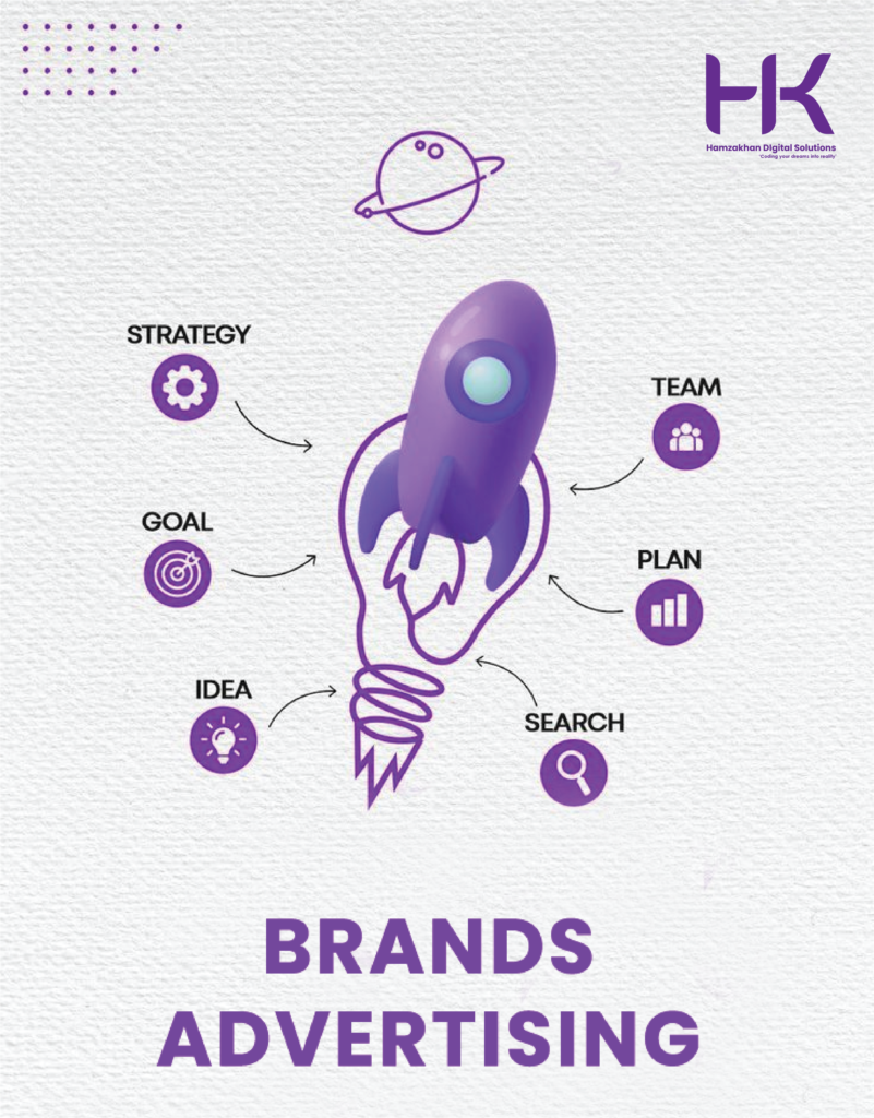Brands Advertising - Hamza Digital Solutions