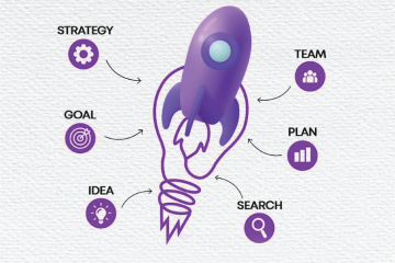 Brands Advertising - Hamza Digital Solutions